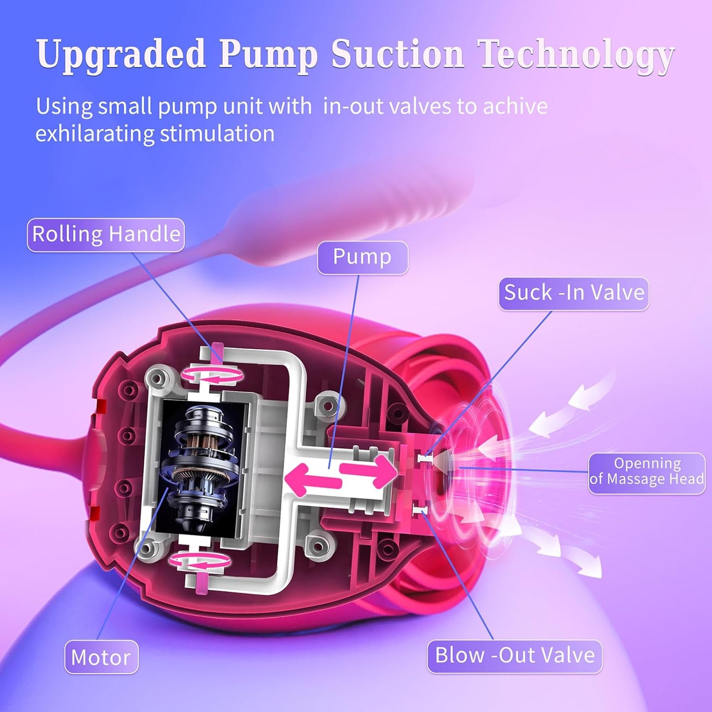Vibrator Toys for Women