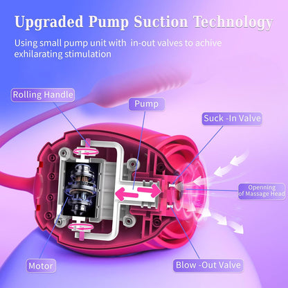 Vibrator Toys for Women