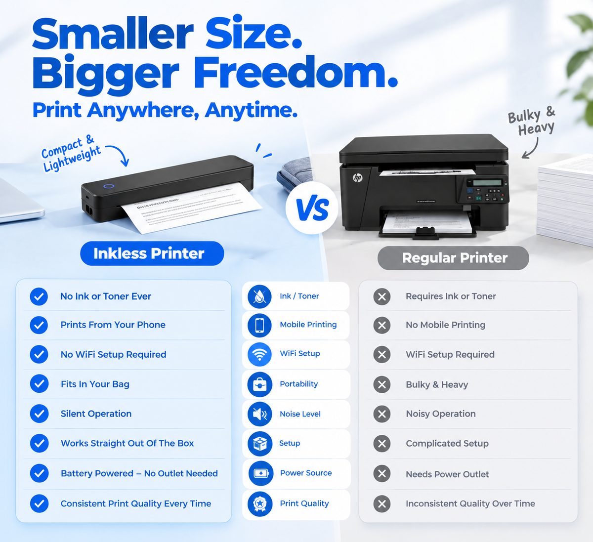printer